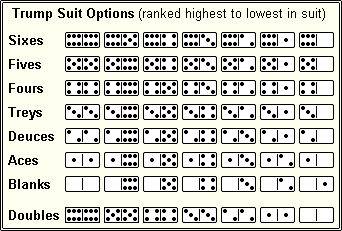 double nine dominos rules